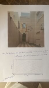 مراجعة جودة تنفيذ أعمال البناء في أبها